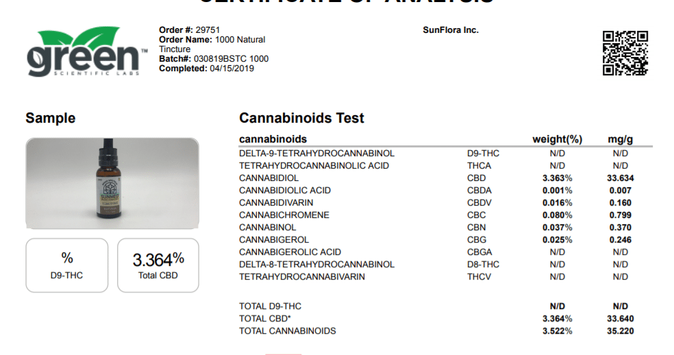 cbd broad spectrum