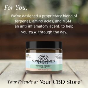 sunmed water soluble cbd reviews