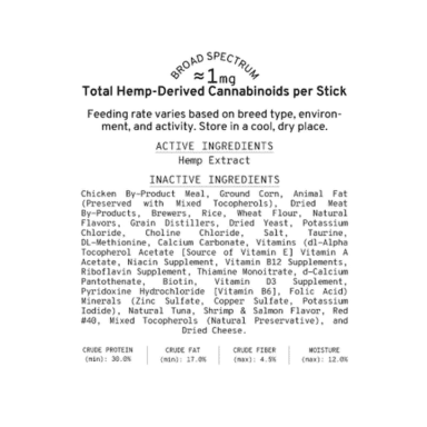 ingredients for sunmed cbd cat treats