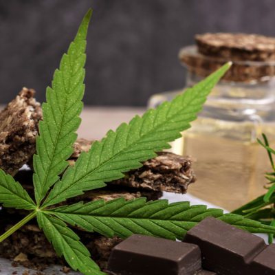 How Do CBD Edibles Work?