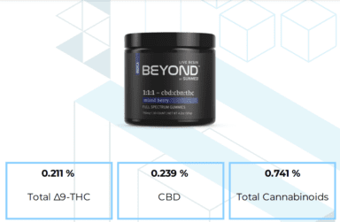 dry weight profile live resin 1:1:1
