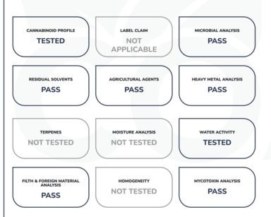 mushroom lab report